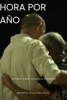 Hora Por Año