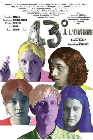 43° à l’ombre