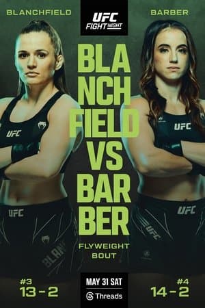 UFC on ESPN 68: Gamrot vs. Klein