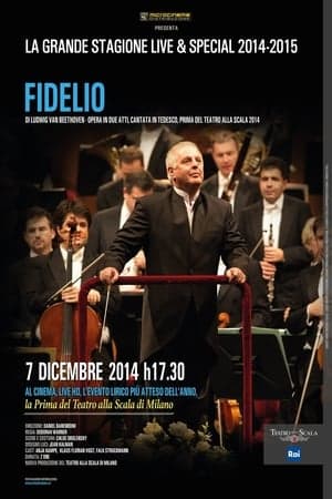 Beethoven · Fidelio